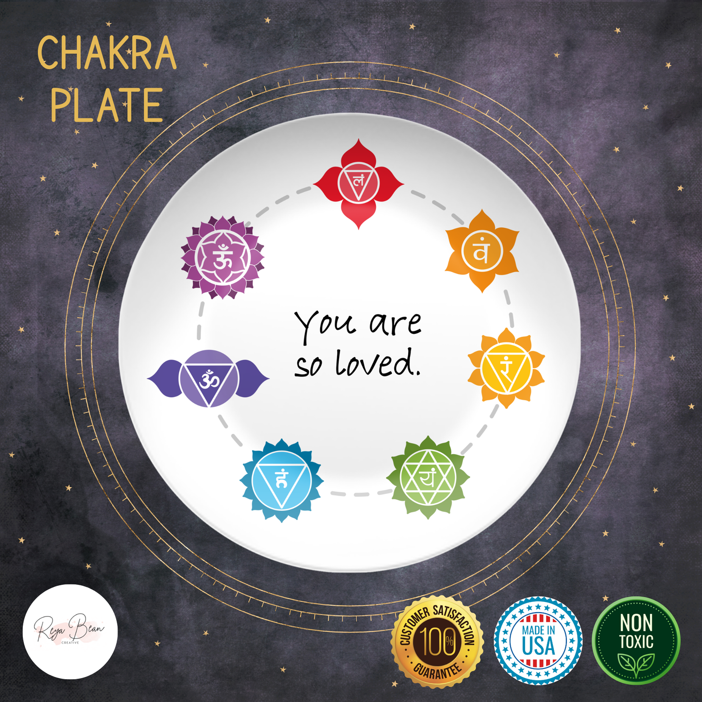 Chakras Dinner Plate - You are So Loved