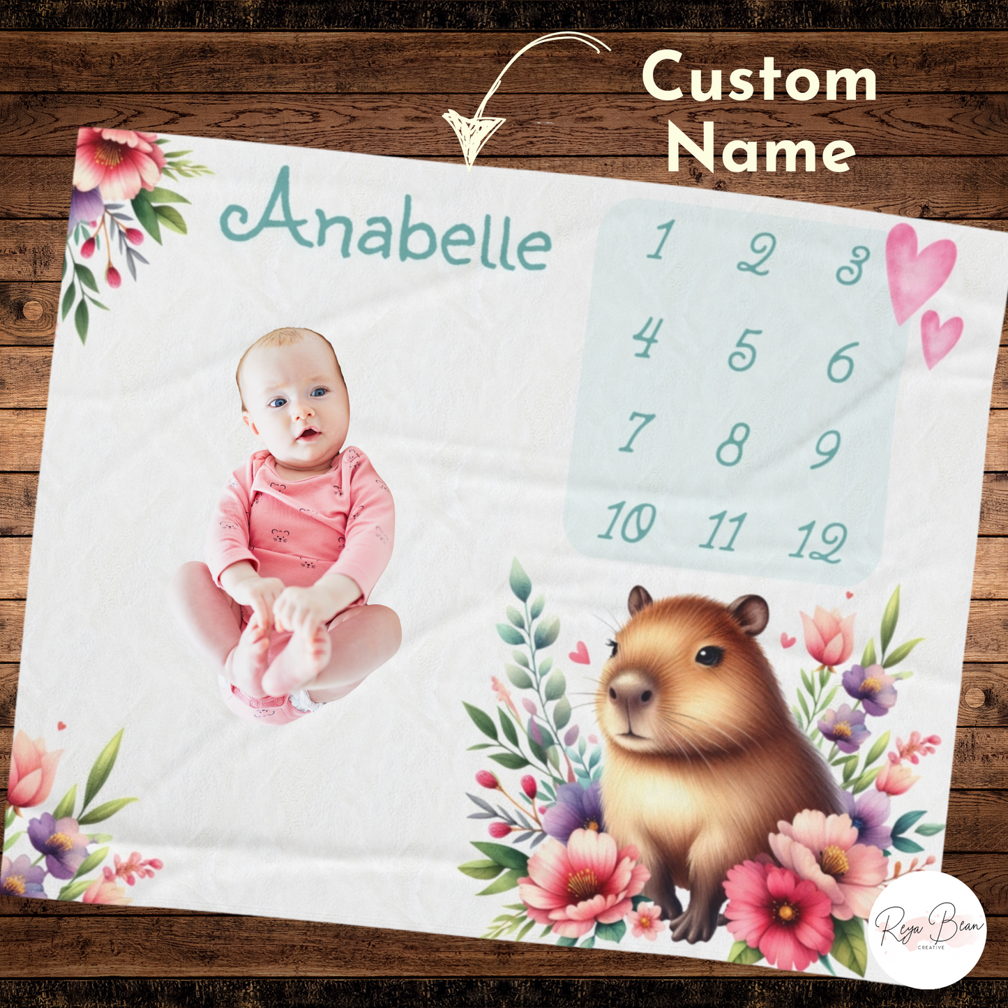 Capybara Baby Milestone Velveteen Blanket, Custom Capybara Floral 50 x 60" Plush Nursery Throw Monthly Photo Shoot Backdrop Baby Shower Gift