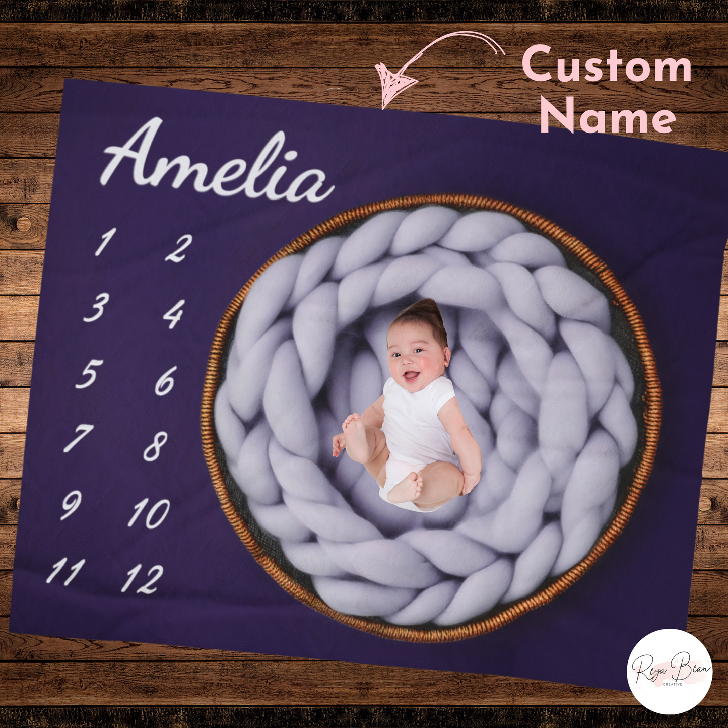 Baby's Custom First Year Purple Velveteen Milestone Blanket