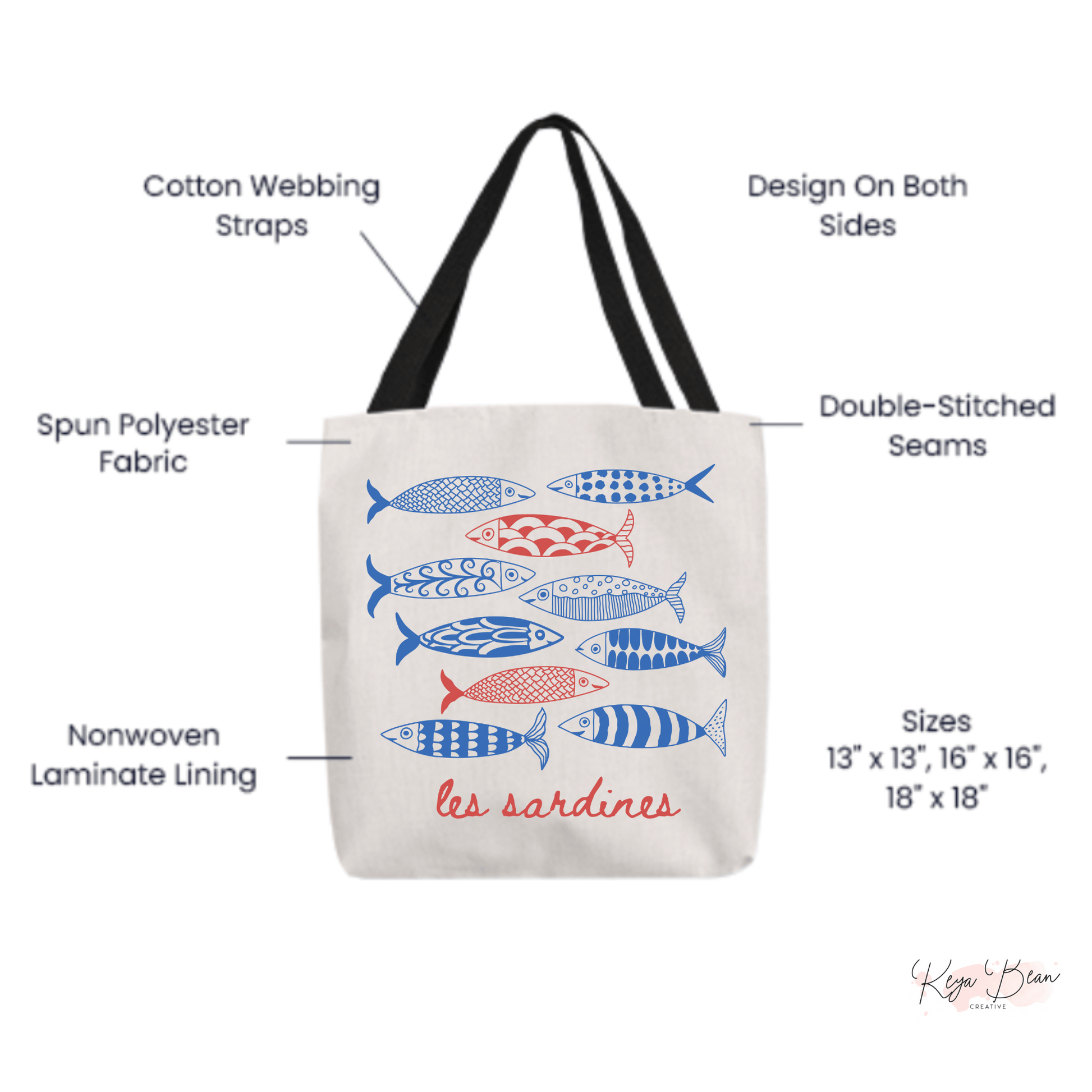 Sardines Tote Bag Fisherman Aesthetic, Tinned Fish Les Sardines Print Coastal Grandma Canvas Bag, Nautical Ocean French Inspired, 3 Sizes
